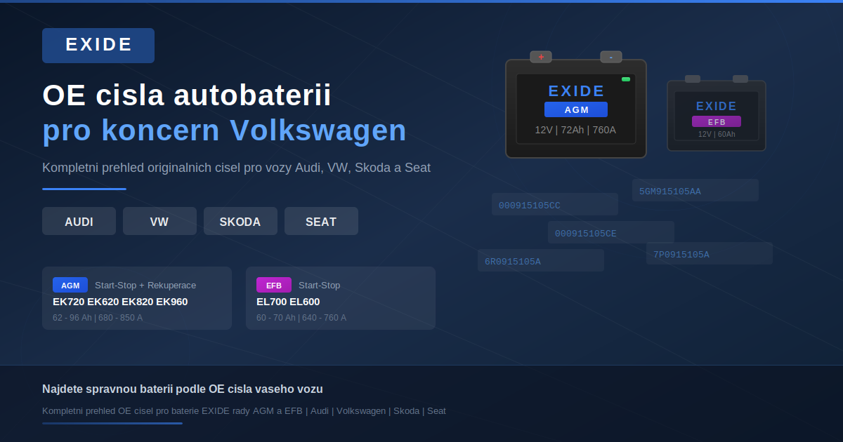 Autobaterie EXIDE Start-Stop pro vozidla koncernu Volkswagen – kompletní přehled OE čísel