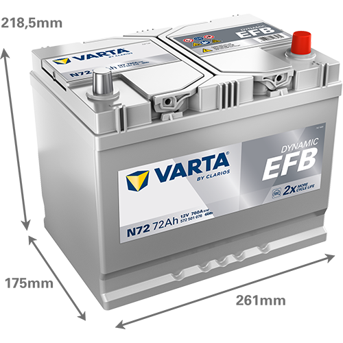 Varta DYNAMIC EFB 12V 72Ah 760A 572501076 N72
