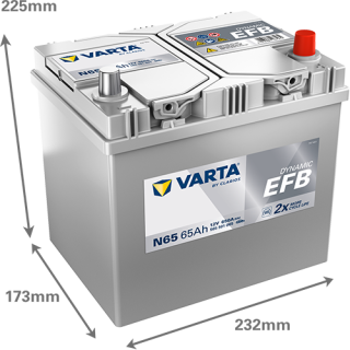 Varta DYNAMIC EFB 12V 65Ah 650A 565501065 N65